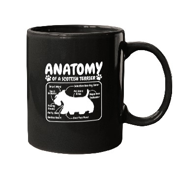 Discover Dog Scottish Terrier Anatomy Mugs