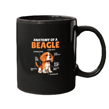 Discover Cute Dogs Explanation Anatomy Of A Beagle Mugs