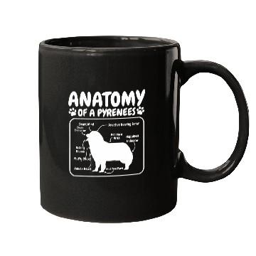 Discover Pyrenees Dog Anatomy Mugs