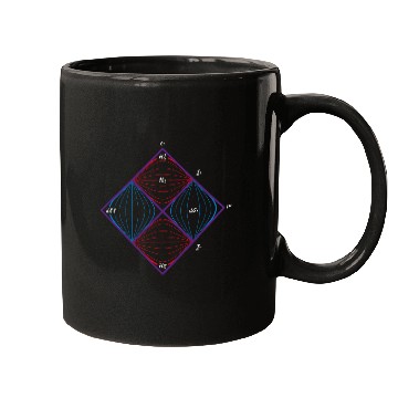 Discover Physics Diagram Astronomy Astronomer Astrophysics Mugs