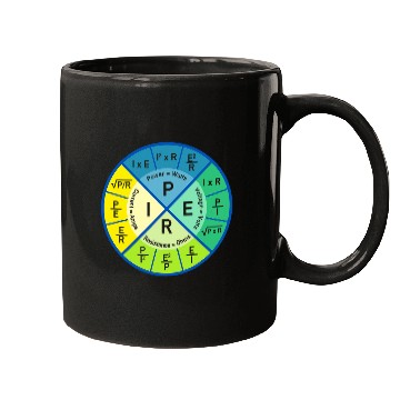 Discover Physics Equation Physics Major Student Future Physicist Mugs