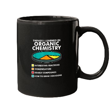 Discover Organic Chemistry I Funny Science Mugs