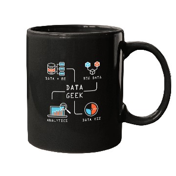 Discover Data Geek Information Analyst Mugs