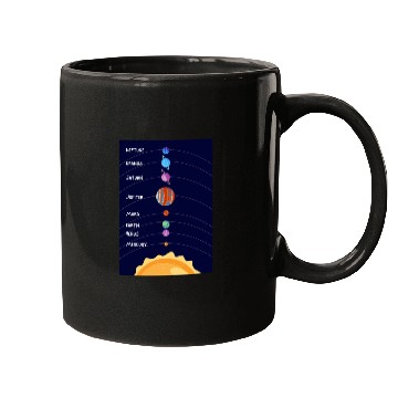 Discover Solar System Mugs
