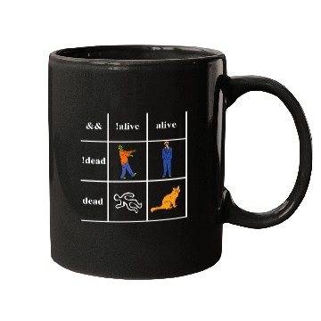 Discover Boolean Logic Im a Programmer Mugs