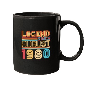Discover Year Of Construction August 1980 Mugs