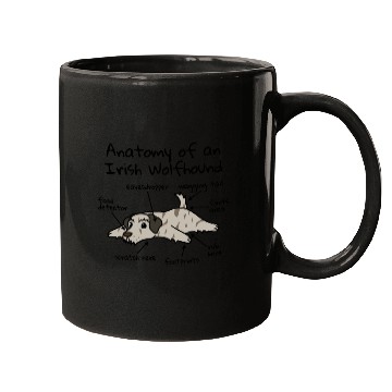 Discover Anatomy Of A Irish Wolfhound Mugs