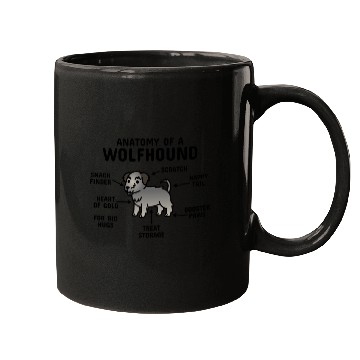 Discover Anatomy Of A Irish Wolfhound Mugs