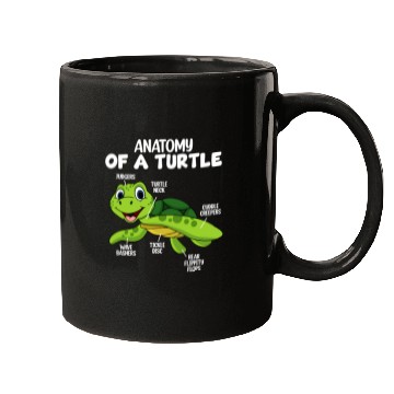 Discover Anatomy Of A Turtle Mugs