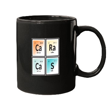 Discover Caracas | Periodic Table of Elements Mugs