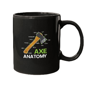 Discover Funny Axe Anatomy For Axe Thrower Mugs
