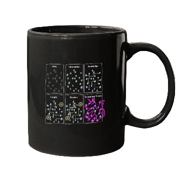 Discover Funny Science Gifts Sarcastic Nerd Geek Data Scien Mugs