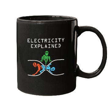 Discover Electronic Physics Science Teacher Proton Neutron Mugs