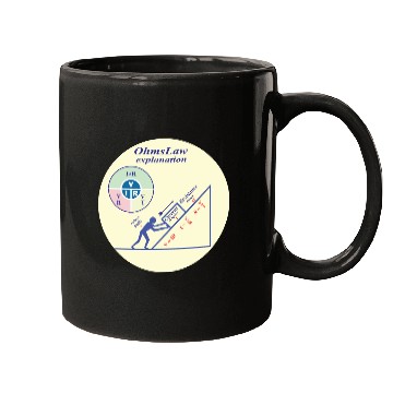 Discover Electrical engineering ohm Law explanation Mugs