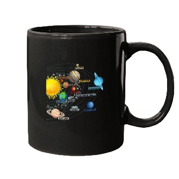 Discover Solar System Planets Astronomy Space Science Girls Mugs