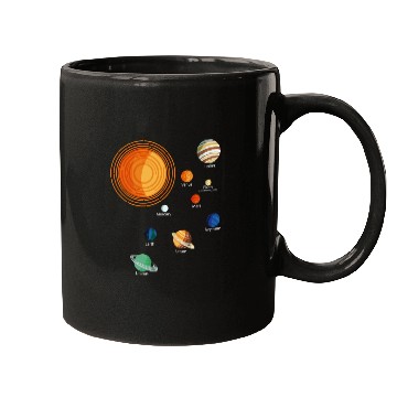 Discover Astronomy Binoculars Astrophysics Planets Science Mugs