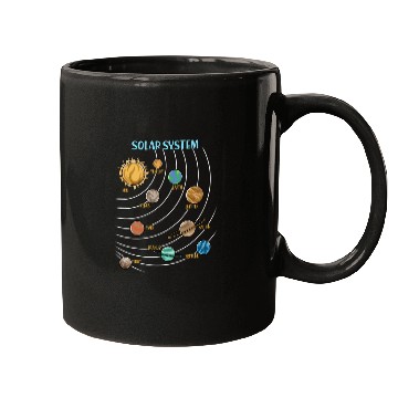 Discover Our Solar System Science Education Mugs
