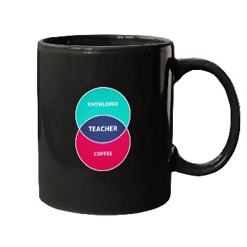Discover The Teacher Formula Mugs