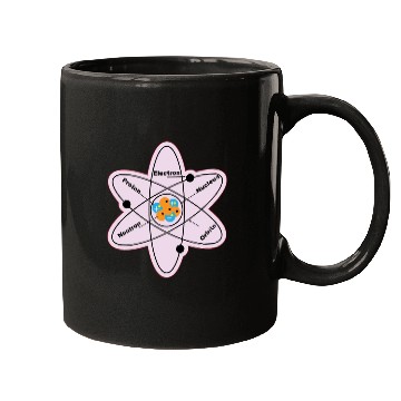 Discover Atom Structure Model Electrical Physics Students Mugs