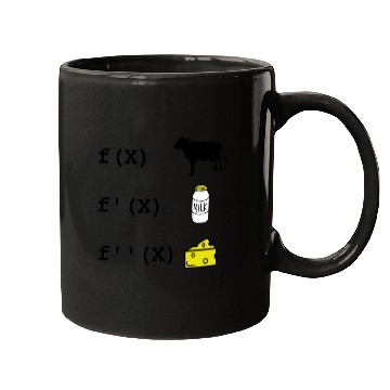 Discover Funny Derivative Analysis Mathematics Math Teacher Mugs