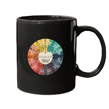 Discover Circle Of Fifths Mugs