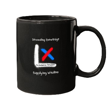 Discover Demand Knowledge, Supply Wisdom Economics Teacher Mugs