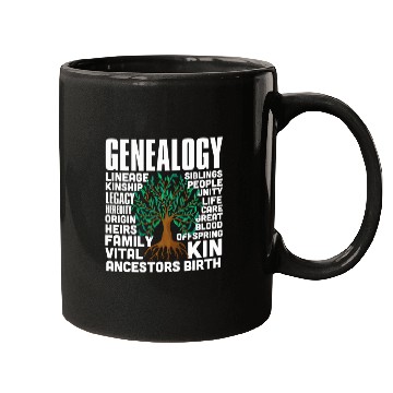Discover Genealogy Word Cloud Family Ancestry Genealogist Mugs