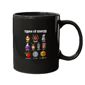 Discover Physics Types Of Energy Mugs