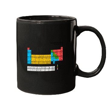 Discover Periodic Table Mugs