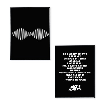 Discover Arctic Monkeys Poster Set