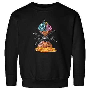 Discover Science Day Physics Major Student Chemistry Ice Cream Sweatshirts