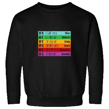 Discover Tornado Meteorologist Storm Chasing Enhanced Fujita Scale Sweatshirts