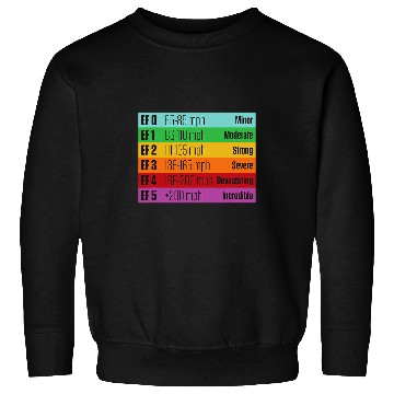 Discover Tornado Meteorologist Storm Chasing Enhanced Fujita Scale Sweatshirts