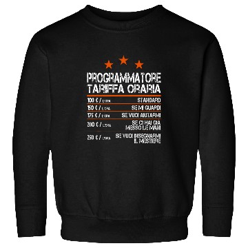 Discover Programmer Hourly Rate Computer Software Developer Sweatshirts