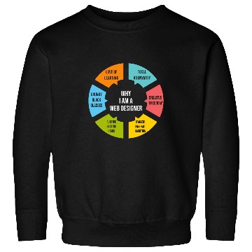 Discover Im A Web Designer Programmer Web Developer Web Designer Sweatshirts