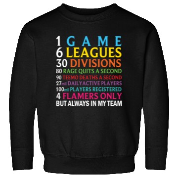 Discover League of Legends troll rage quit and flamers Sweatshirts