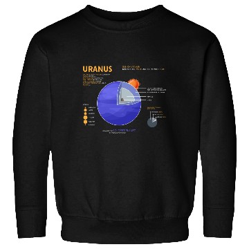 Discover Uranus Astrology for Astronomer Sweatshirts