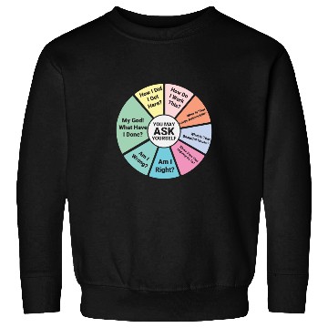 Discover How to show your designs on google page Sweatshirts
