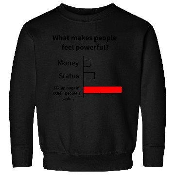 Discover Powerful programmer Sweatshirts