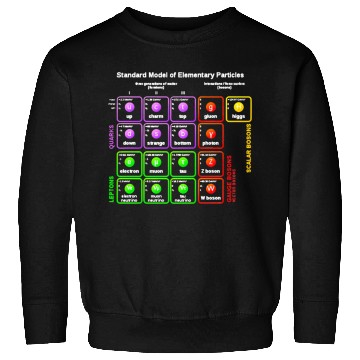 Discover Nerdy Sheldon Standard Model Particle Physics Scie Sweatshirts