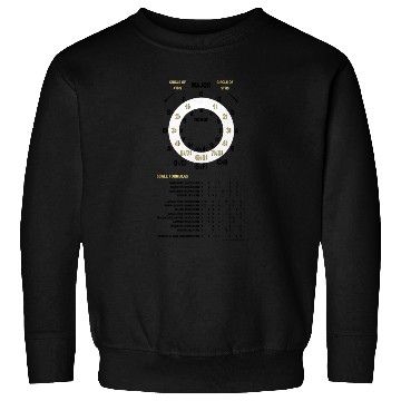 Discover Circle Of Forths & Fifths, Scale Formulas Sweatshirts