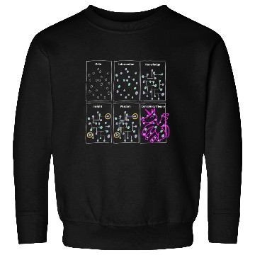 Discover Funny Science Gifts Sarcastic Nerd Geek Data Scien Sweatshirts
