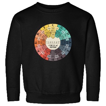 Discover Circle Of Fifths Sweatshirts