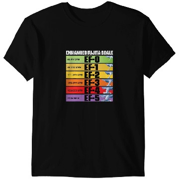 Discover Storm Chasing Enhanced Fujita Scale Tornado Meteorologist 1 T-Shirts