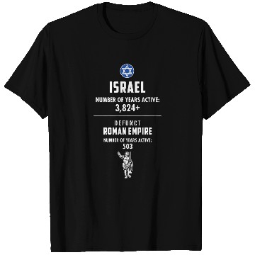 Discover Israel Timeline History 1 T-Shirts