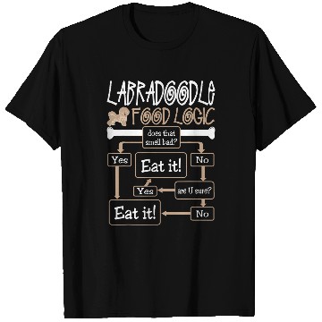 Discover Labradoodle Pet Dog Food Logic Pets Lovers T-Shirts