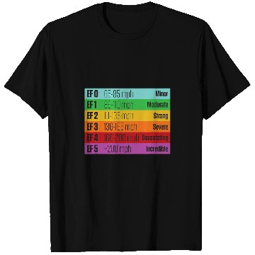 Discover Tornado Meteorologist Storm Chasing Enhanced Fujita Scale T-Shirts