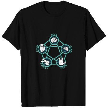 Discover Komodo Pet Rock Paper Scissors Lizard Spock Funny Game T-Shirts