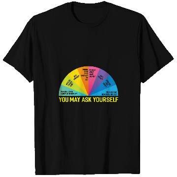 Discover 80s Music Retro Lyrics Pie Chart You May Ask Yourself Retro 22 T-Shirts