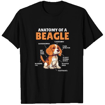 Discover Cute Dogs Explanation Anatomy Of A Beagle T-Shirts